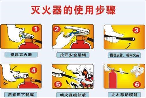 物業專題：消防演習進小區，共筑心中“防火墻”